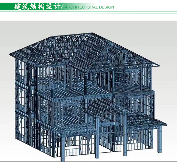 研發(fā)設計流程